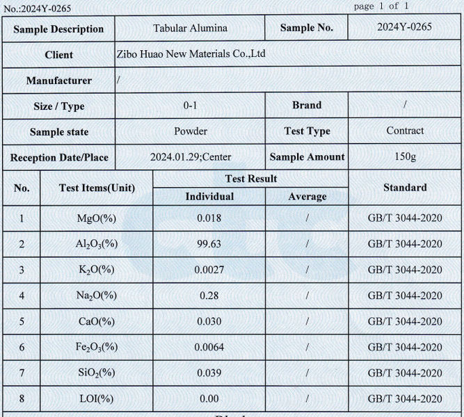 Zibo Huao New Materials Co., Ltd.